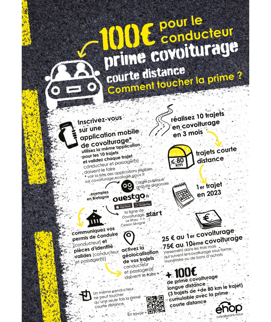 3 millions de faux permis de conduire en circulation en France